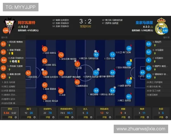 皇马国王杯惨败西乙保级队出局